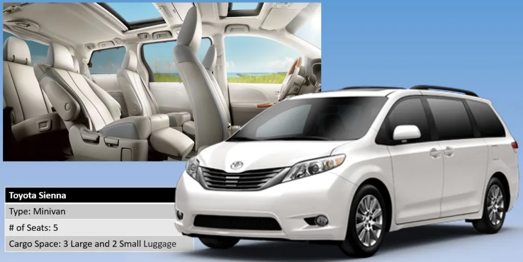 One-way shuttle traveling from Waikiki to North Shore and Leeward Coast