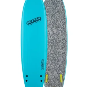 Six day surfboard rental resting on sand near gentle waves at sunset