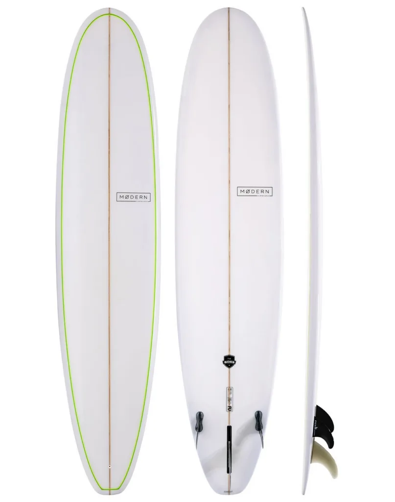 Nine day rental plan for unforgettable sunset tours