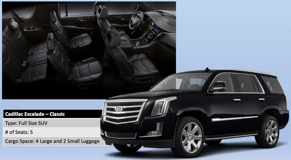 Private charter boat cruising along Oahu coastline