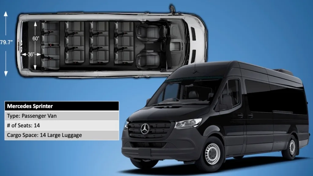 Seven hour private charter exploring Oahu island