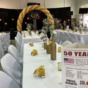Event center rental pricing chart for Hilo packages